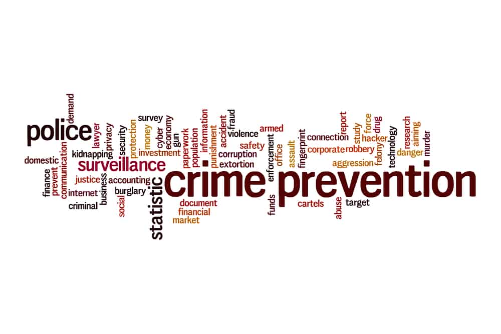 crime prevention banner with multiple words related to crime