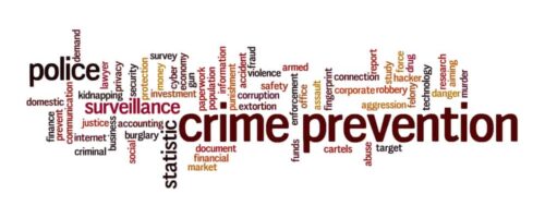 crime prevention banner with multiple words related to crime